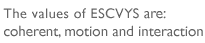 The emotional values of ESCVYS